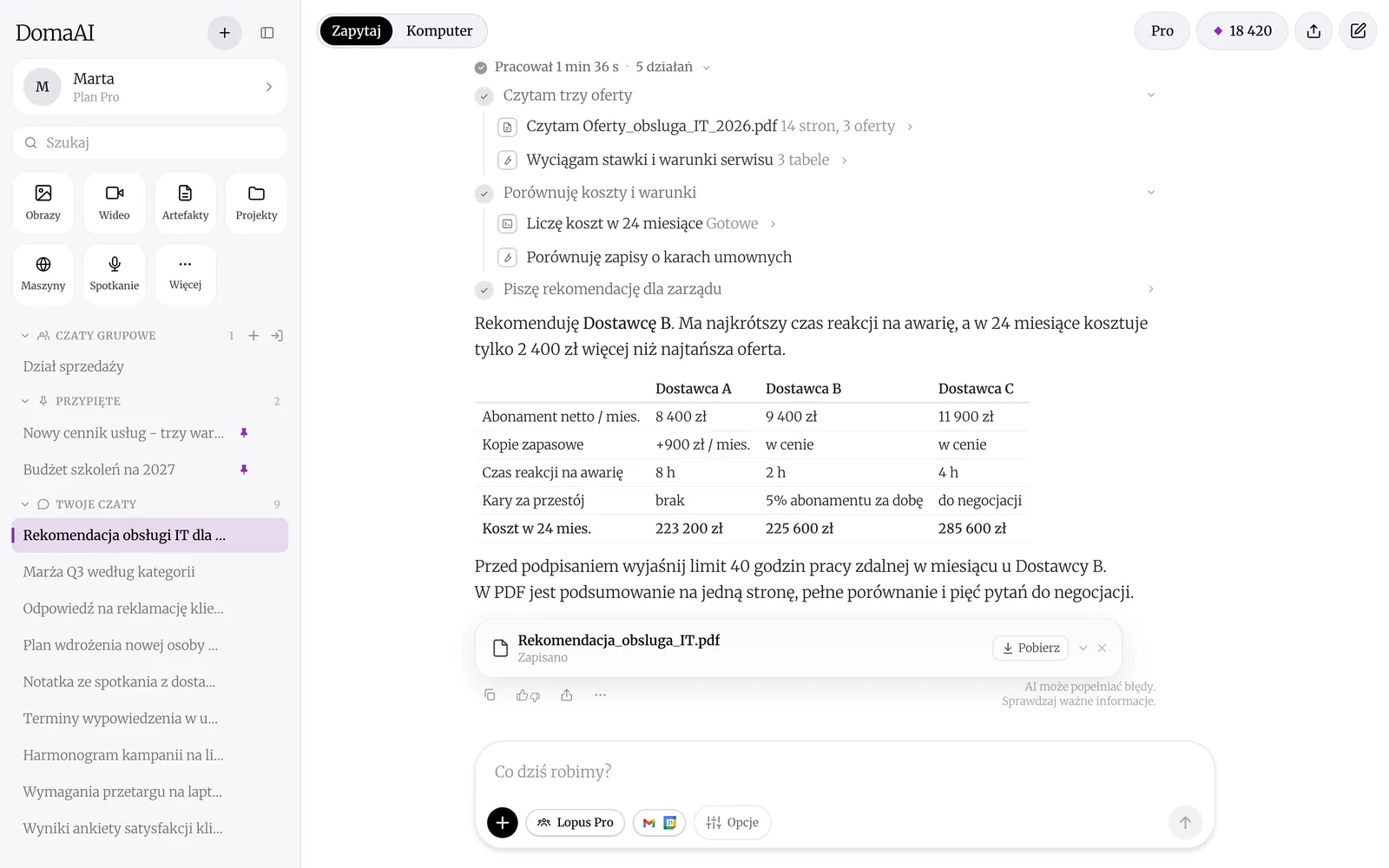 Rozmowa w DomaAI w przeglądarce: rozwinięty przebieg pracy z krokami Czytam trzy oferty, Porównuję koszty i warunki oraz Piszę rekomendację dla zarządu, tabela porównania trzech dostawców i plik PDF z przyciskiem Pobierz