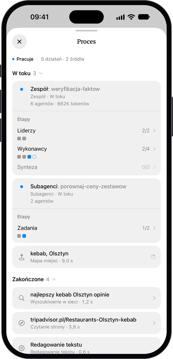 Pełny arkusz „Proces”: karta zespołu, karta „Subagenci: porownaj-ceny-zestawow” z etapem Zadania 1/2, działanie „kebab, Olsztyn · Mapa miejsc” w toku i sekcja „Zakończone 4” z wyszukiwaniem w sieci i czytaniem strony
