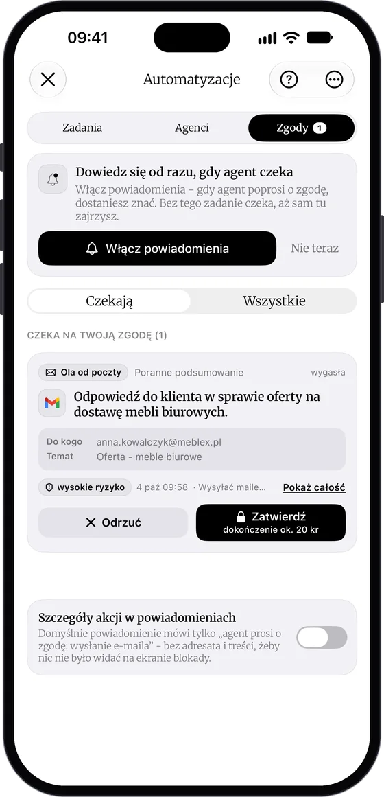 Automatyzacje, zakładka „Zgody”: karta agenta „Ola od poczty” z odpowiedzią do klienta w sprawie oferty mebli biurowych, adresat i temat, oznaczenie „wysokie ryzyko”, przyciski „Odrzuć” i „Zatwierdź” z kosztem dokończenia ok. 20 kr oraz przełącznik „Szczegóły akcji w powiadomieniach”